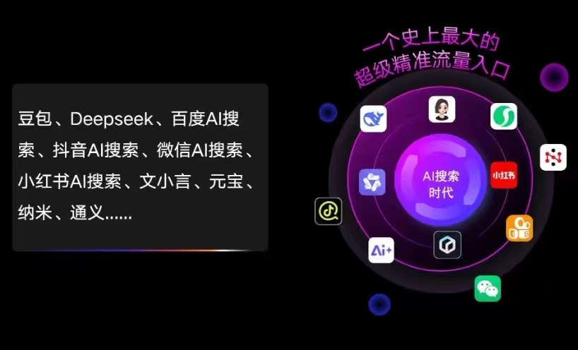 裕民县AI智能推广新玩法，抢占搜索时代免费精准客源