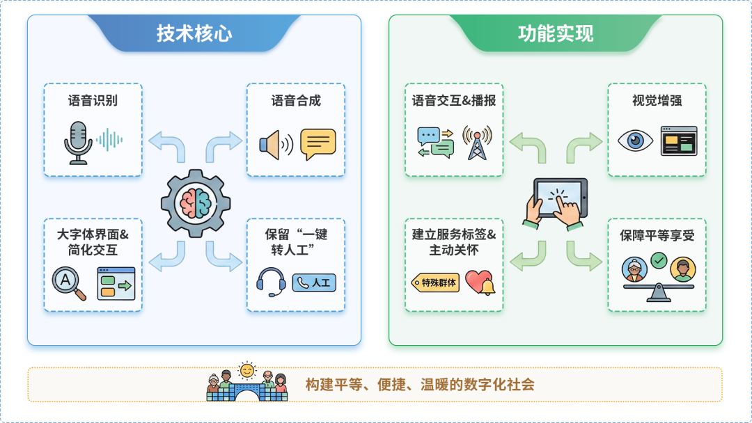 裕民县AI生态｜多AI智能体GEO优化全流程：从内容创作到发布实操指南