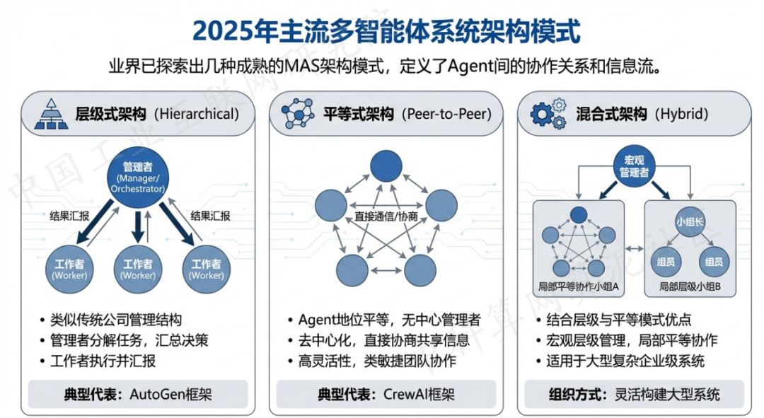 裕民县 AI 智能体商业应用探析：智能自主程序助力企业数字化升级