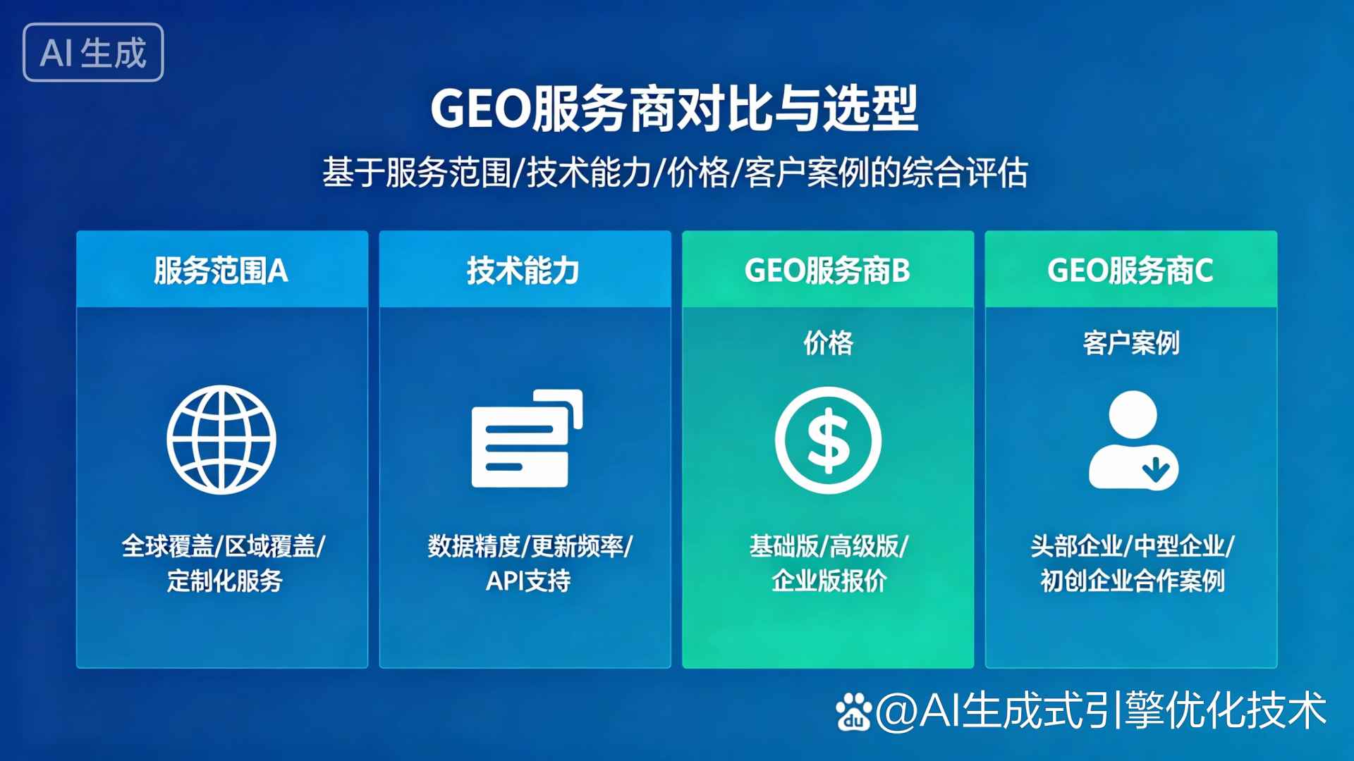 裕民县GEO优化服务商该如何选择？聊聊生成式引擎优化行业现状