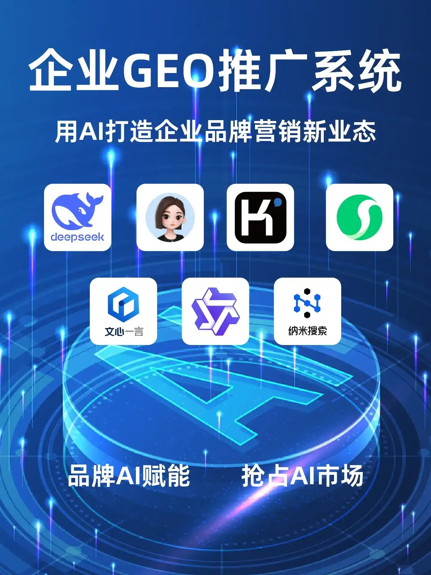 深耕裕民县本地化智能营销领域 国硕AI以GEO优化技术助力产业提质增效